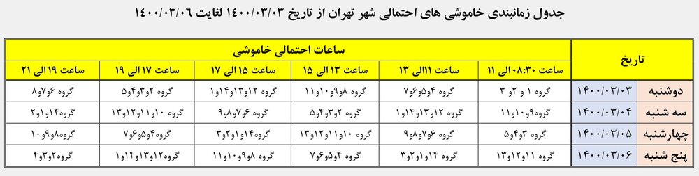 قطع برق تهران