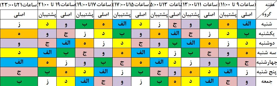 برنامه قطعی برق استان گیلان ۳ تا ۷ خرداد ۱۴۰۰ + لیست مناطق و دانلود جدول قطع برق