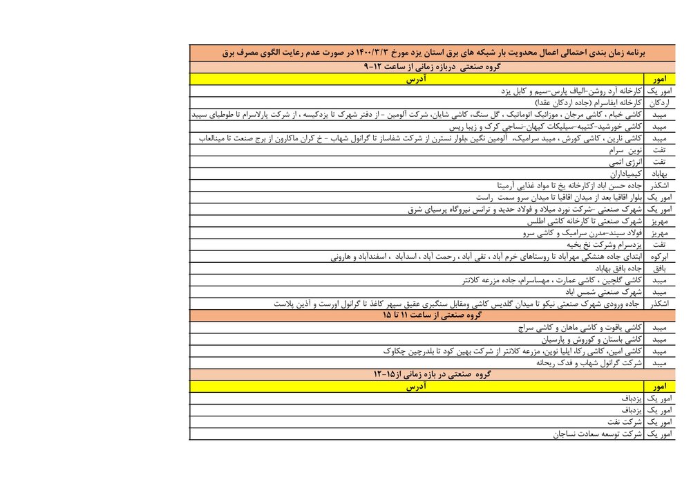 برنامه قطعی برق یزد ۳ خرداد ۱۴۰۰ + لیست مناطق و دانلود جدول