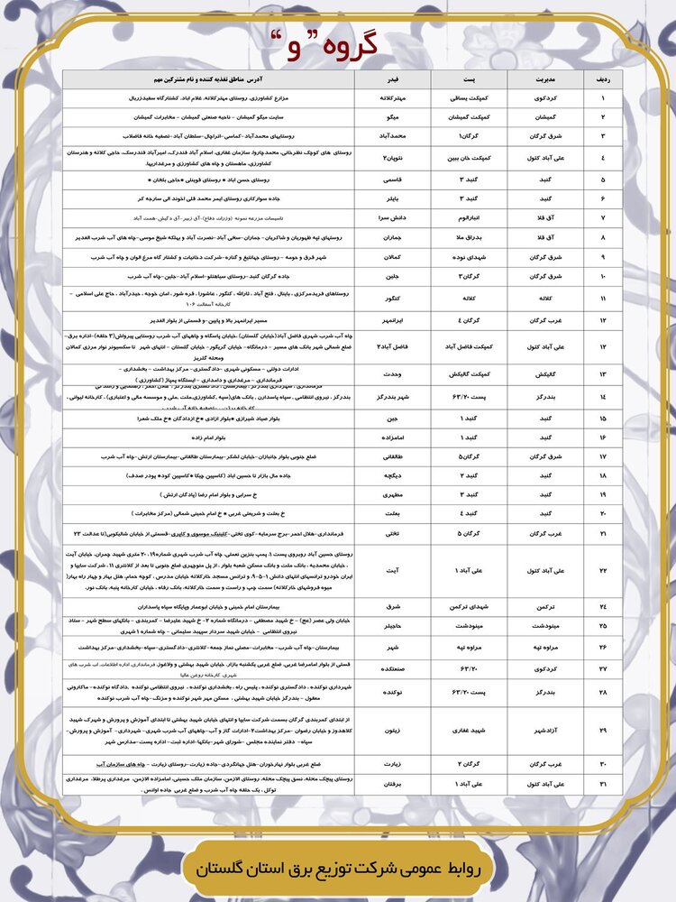 برنامه قطعی برق استان گلستان ۳ تا ۷ خرداد ۱۴۰۰ + لیست مناطق و دانلود جدول هفته اول خرداد