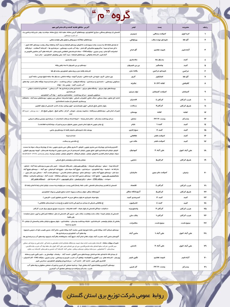 برنامه قطعی برق استان گلستان ۸ خرداد ۱۴۰۰ + لیست مناطق و دانلود جدول هفته دوم خرداد