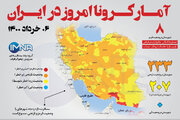 آمار کرونا امروز در ایران (پنجشنبه ۰۶ خرداد ۱۴۰۰) + وضعیت شهرهای کشور