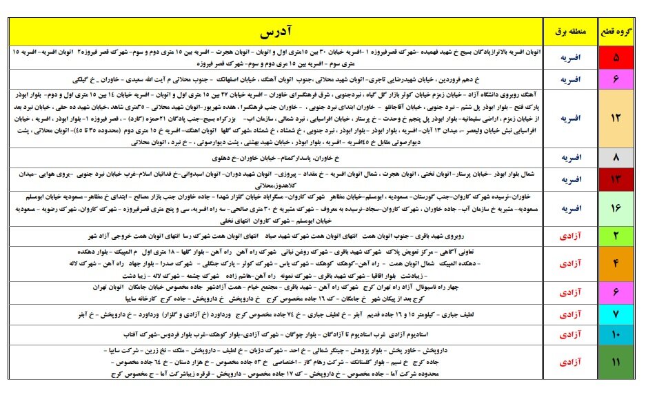 برنامه قطعی برق تهران تیر ۱۴۰۰