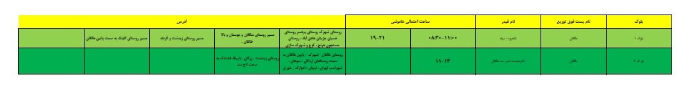 برنامه قطعی برق استان البرز ۸ الی ۱۴ خرداد ۱۴۰۰ + لیست مناطق و دانلود جدول قطع برق کرج