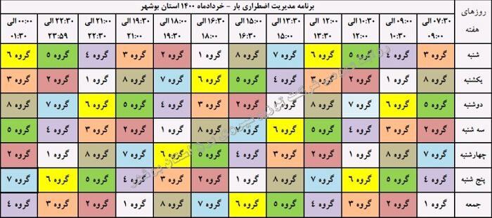 برنامه قطعی برق بوشهر ۸ خرداد ۱۴۰۰ + لیست مناطق و دانلود جدول هفته دوم خرداد