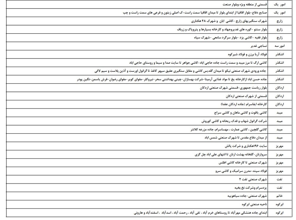 برنامه قطعی برق یزد ۹ خرداد ۱۴۰۰ + لیست مناطق و دانلود جدول هفته دوم خرداد