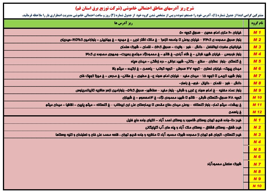 برنامه قطعی برق قم ۹ خرداد ۱۴۰۰ + لیست مناطق و دانلود جدول قطعی برق استان قم