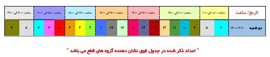 برنامه قطعی برق تهران ۱۰ خرداد ۱۴۰۰ + لیست مناطق و دانلود جدول قطعی برق