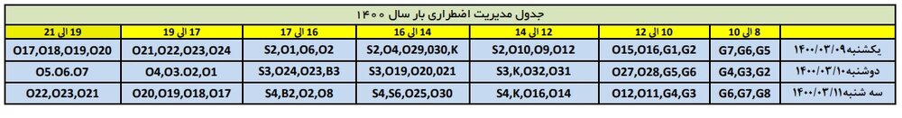 برنامه قطعی برق استان اصفهان ۱۰ و ۱۱ خرداد ۱۴۰۰ + لیست مناطق و دانلود جدول قطعی برق