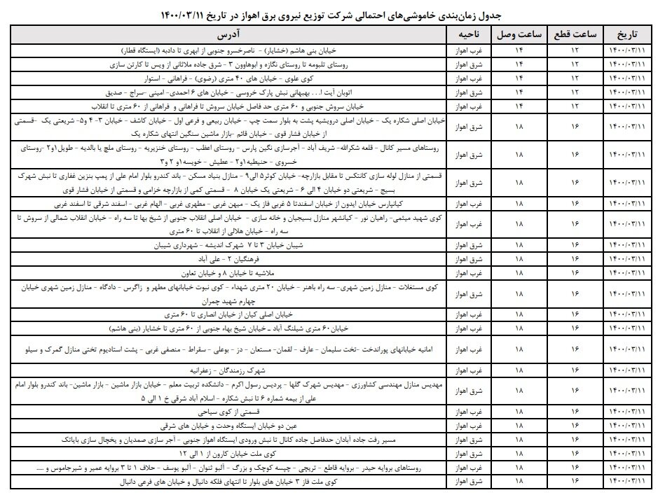 برنامه قطعی برق خوزستان ۱۱ خرداد ۱۴۰۰ + لیست مناطق و دانلود جدول برق یازدهم خرداد اهواز