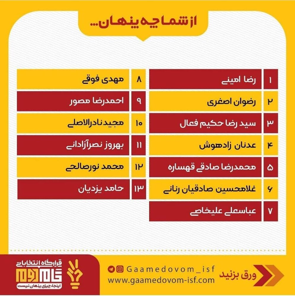 لیست ۱۳ نفره قرارگاه گام دوم برای انتخابات شورای شهر اصفهان منتشر شد
