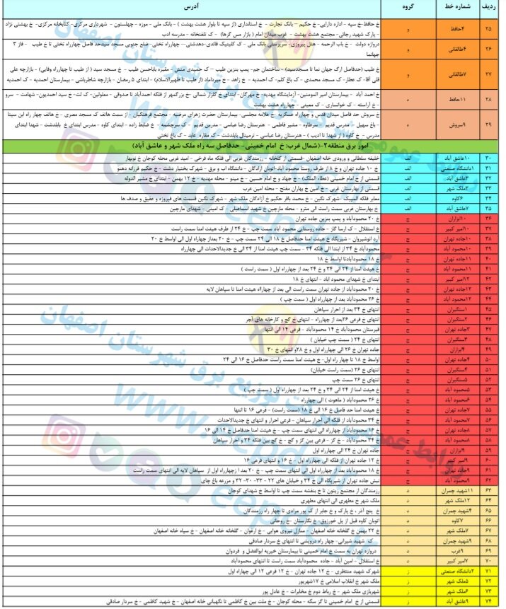 برنامه قطعی برق اصفهان ۱۵ تا ۲۱ خرداد ۱۴۰۰ + لیست مناطق و دانلود جدول هفته سوم خرداد