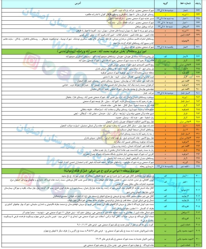 برنامه قطعی برق اصفهان ۱۵ تا ۲۱ خرداد ۱۴۰۰ + لیست مناطق و دانلود جدول هفته سوم خرداد