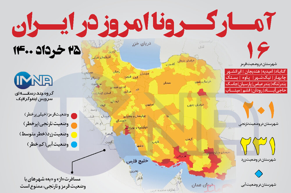 آمار کرونا امروز در ایران( سه شنبه ۲۵ خرداد ۱۴۰۰) + وضعیت شهرهای کشور
