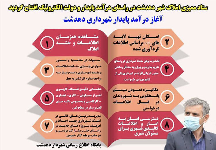 افتتاح ستاد ممیزی املاک در شهر دهدشت 