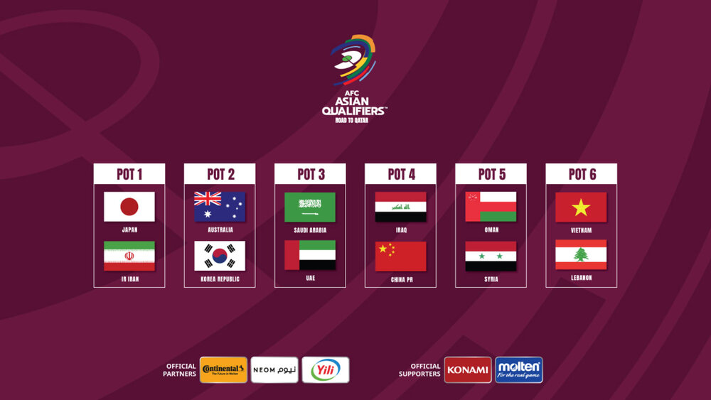 قرعه‌کشی مرحله پایانی انتخابی جام جهانی آسیا انجام شد + زمان و برنامه بازی‌ها