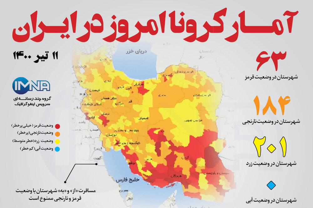 آمار کرونا امروز در ایران( جمعه ۱۱ تیر ۱۴۰۰) + وضعیت شهرهای کشور