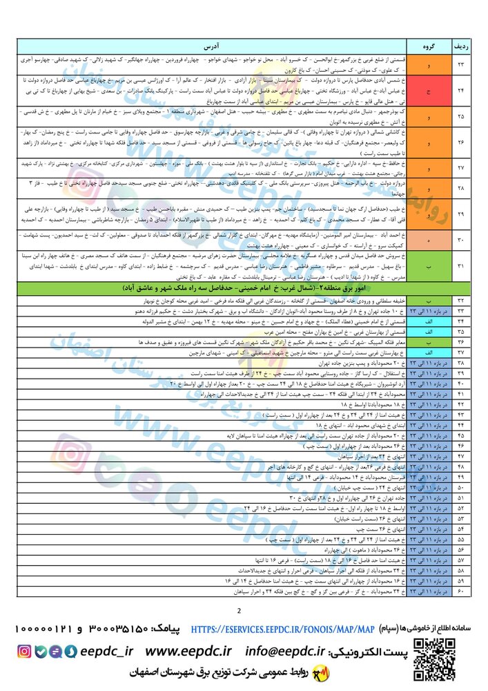 برنامه قطعی برق اصفهان ۱۲ تا ۱۸ تیر ۱۴۰۰ + ساعات قطع، لیست مناطق و دانلود جدول برق