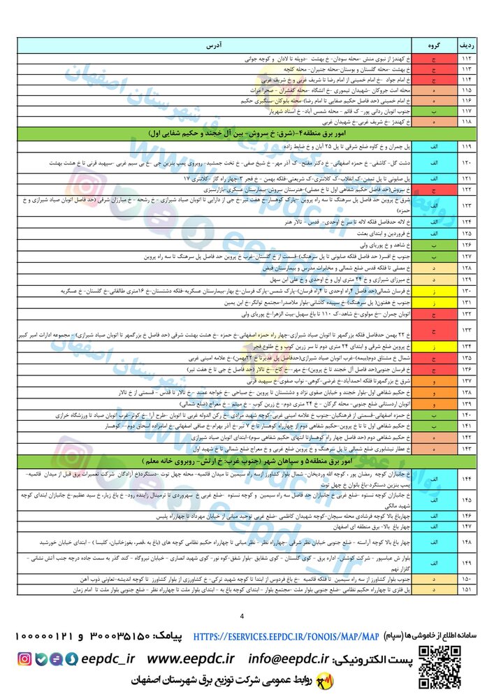 برنامه قطعی برق اصفهان ۱۲ تا ۱۸ تیر ۱۴۰۰ + ساعات قطع، لیست مناطق و دانلود جدول برق