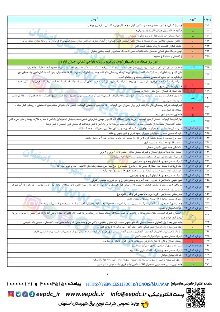 لیست قطعی برق اصفهان