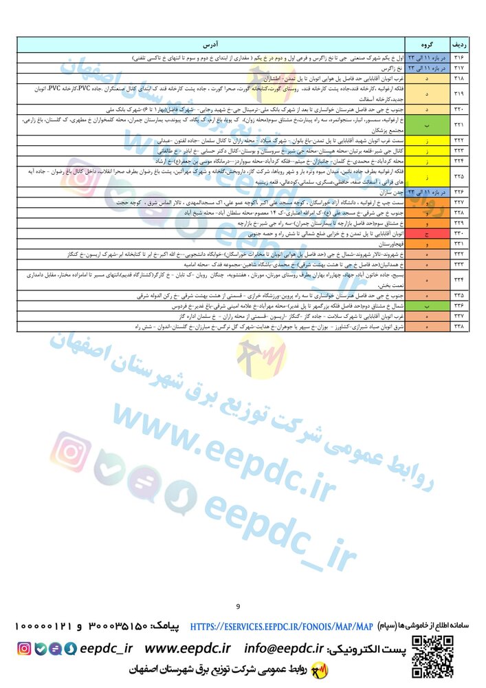 جدول قطعی برق اصفهان 1400