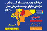 جزئیات محدودیت‌های کرونایی در استان اصفهان + وضعیت شهرهای استان