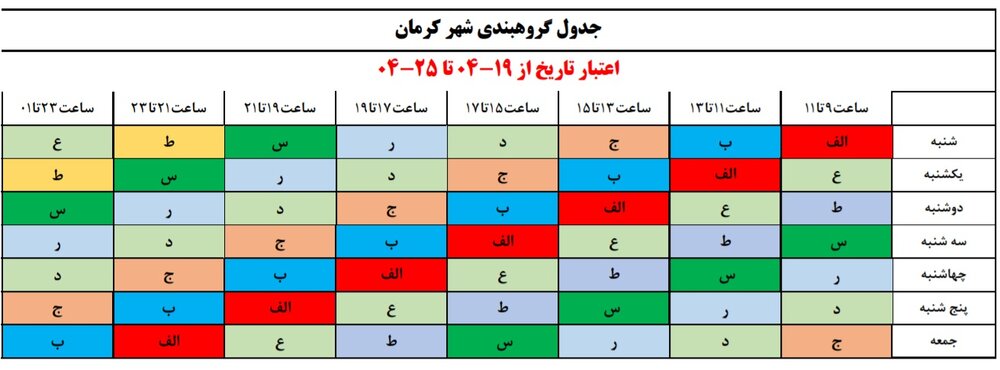 برنامه قطعی برق کرمان ۱۹ تیر ۱۴۰۰ + ساعات قطع، لیست مناطق و دانلود جدول برق