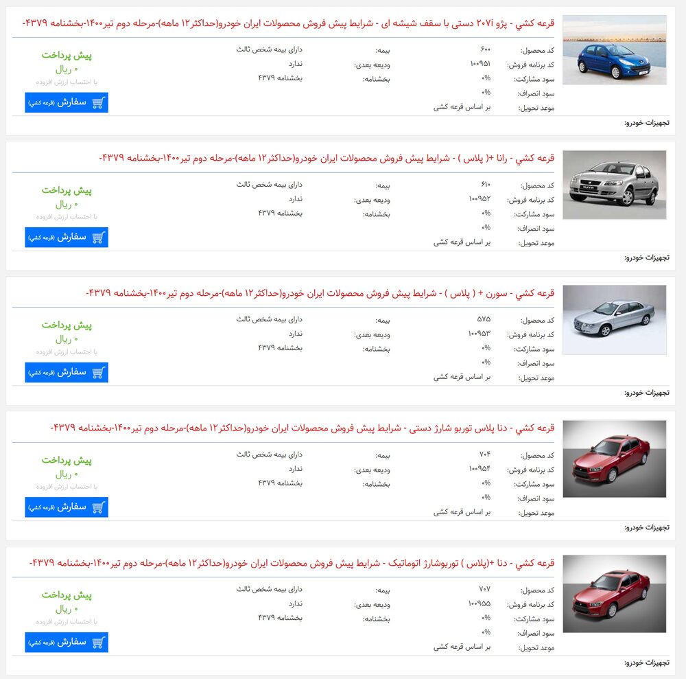 پیش‌فروش ایران‌خودرو مرحله دوم تیر ۱۴۰۰ + جزئیات ۵ محصول و شرایط ثبت نام خودرو