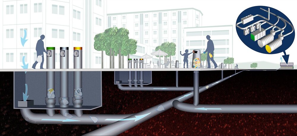 بهترین شهرهای هوشمند جهان در مدیریت پسماند