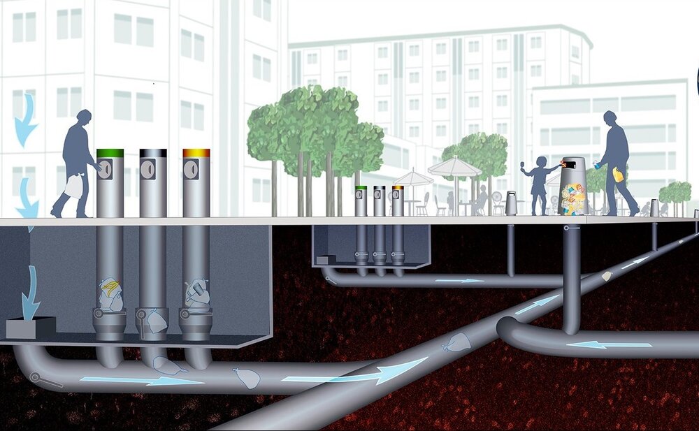 لغو قانون تفکیک پسماندهای پلاستیکی در منازل هلند