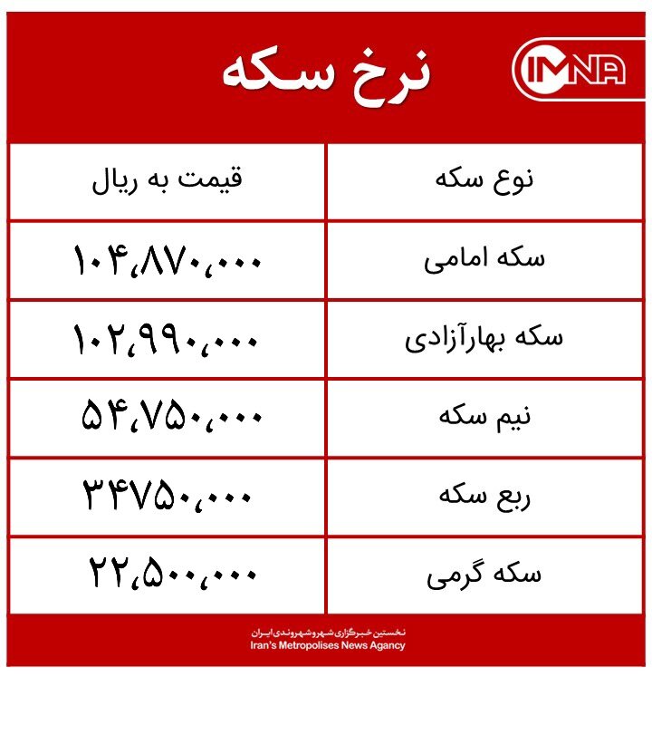 قیمت سکه امروز سه‌شنبه ۲۹ تیرماه ۱۴۰۰ + جدول