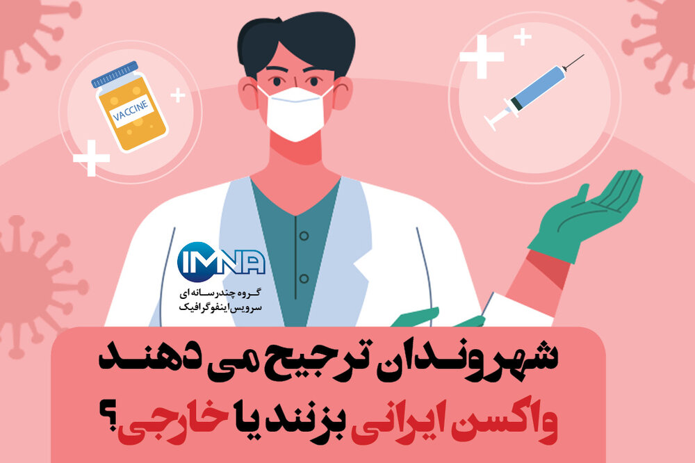 شهرونـدان ترجیح می دهنـد واکسن ایرانی بزنند یا خارجی؟
