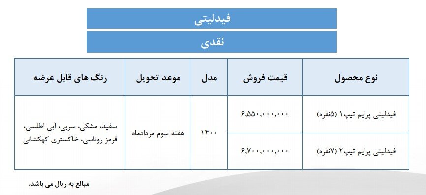 فروش خودرو فیدلیتی بهمن موتور در مرداد ماه ۱۴۰۰ + قیمت، جزئیات ثبت نام و فروش