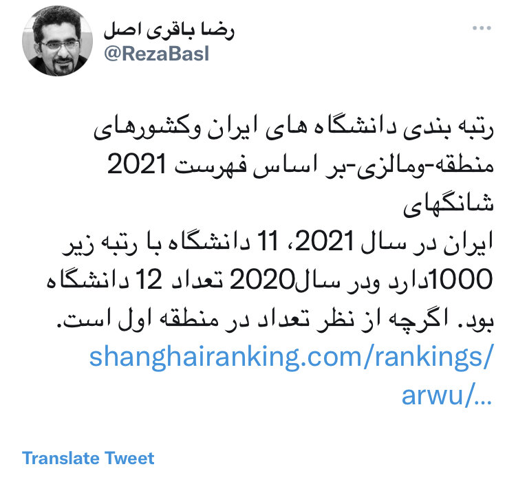 رتبه بندی دانشگاه‌های ایران بر اساس فهرست ۲۰۲۱ شانگهای
