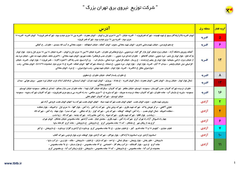 جدول قطعی برق تهران