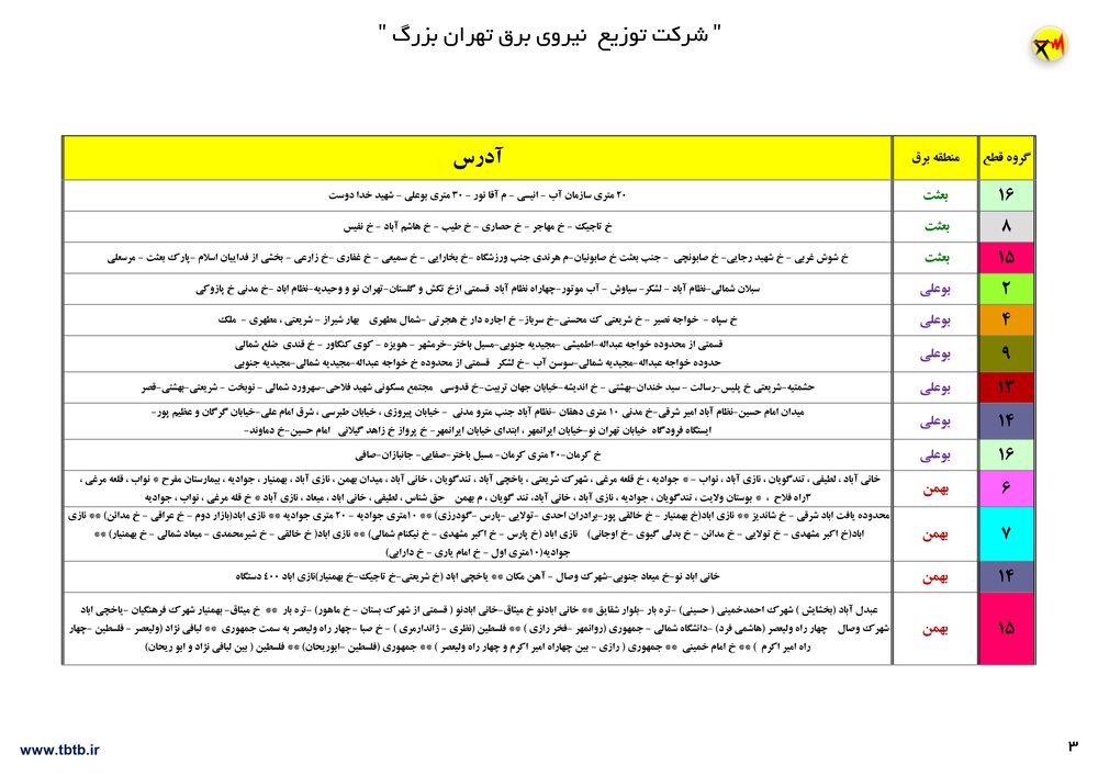 برنامه قطعی برق تهران