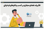 تاثیرات فضای مجازی بر  کسب و کارهای اینترنتی+ تاثیرطرح صیانت بر مشاغل خرد