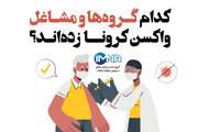 کدام گروه‌ها و مشاغل واکسن کرونا زده‌اند؟ +جزئیات واکسیناسیون کووید۱۹ در ایران