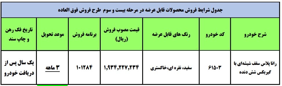 فروش فوق العاده ایران خودرو ۱۴۰۰ + سایت، قیمت محصولات و فرم ثبت نام مرحله بیست و سوم