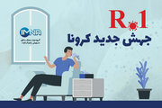 R.1؛ جهش جدید ویروس کرونا+علائم