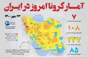 آمار کرونا امروز در ایران (جمعه ۲۳ مهر ۱۴۰۰) + وضعیت شهرهای کشور