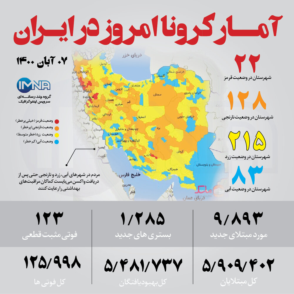 آمار کرونا امروز در ایران