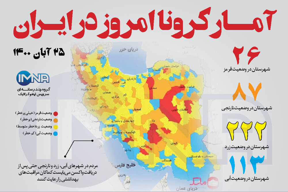 آمار کرونا امروز در ایران (سه شنبه ۲۵ آبان ۱۴۰۰) + وضعیت شهرهای کشور