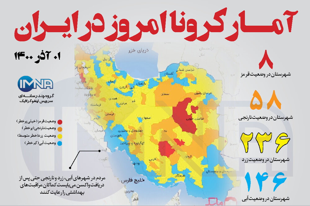 آمار کرونا امروز در ایران (دوشنبه یکم آذر ۱۴۰۰) + وضعیت شهرهای کشور