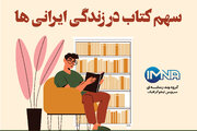 سهم کتاب در زندگی ایرانی ها