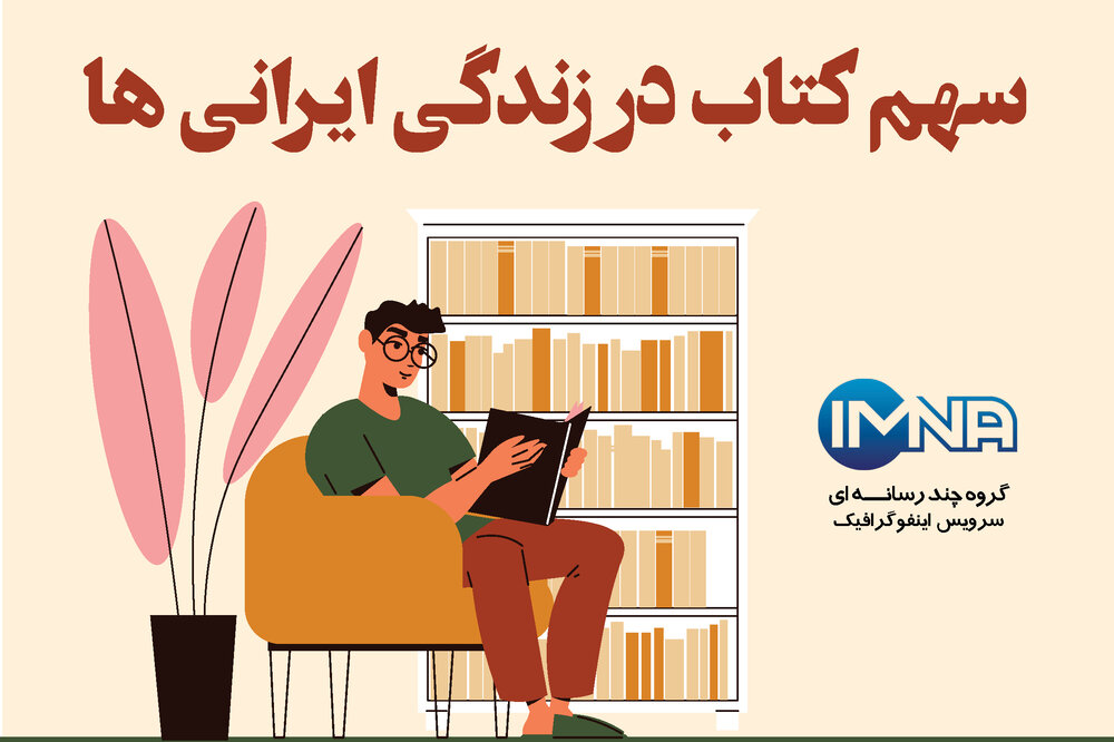سهم کتاب در زندگی ایرانی ها