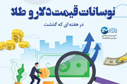 نوسانات قیمت دلار و طلا (از ۲۹ آبان تا ۴ آذر۱۴۰۰)+ نمودار قیمت دلار و طلا