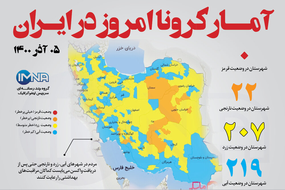 آمار کرونا امروز در ایران (جمعه ۵ آذر ۱۴۰۰) + وضعیت شهرهای کشور