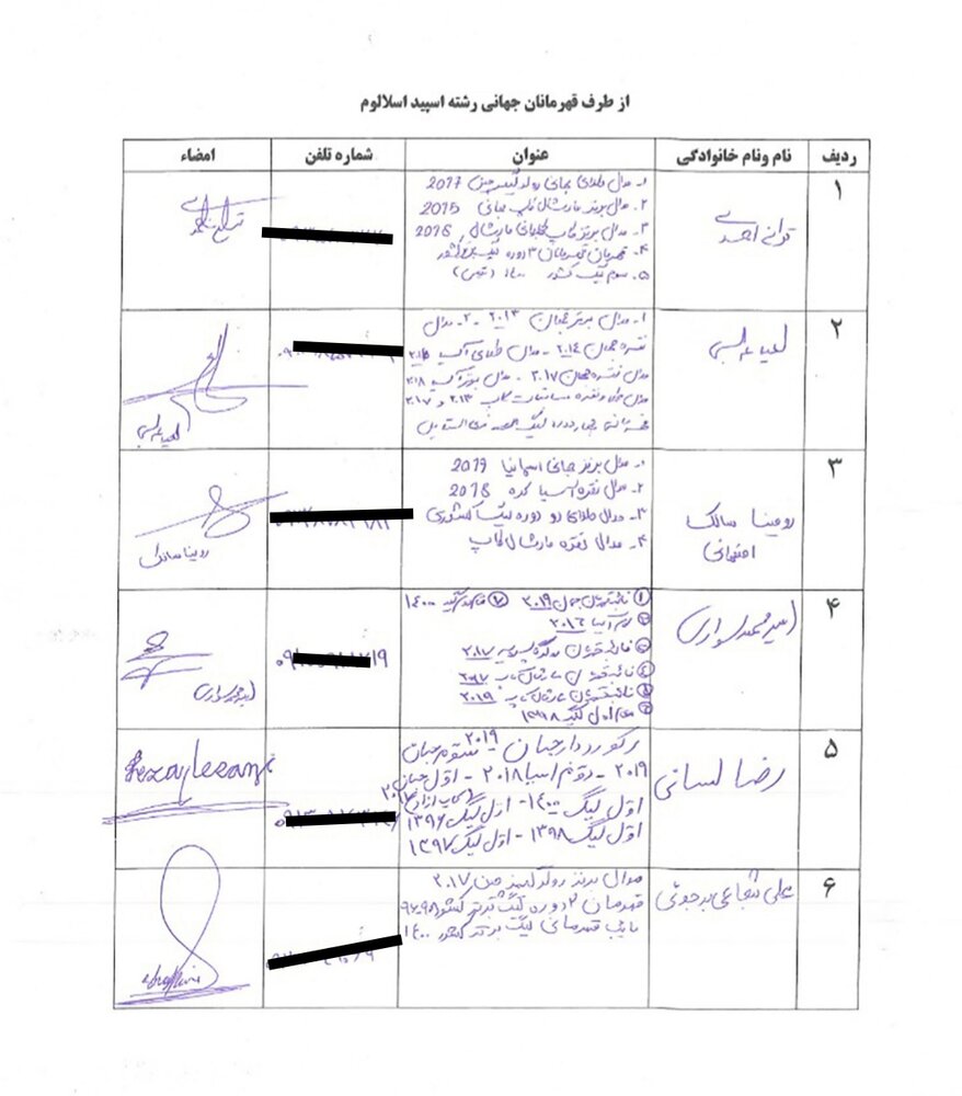 نامه اعتراضی جامعه اسکیت استان اصفهان به وزیر ورزش و جوانان + عکس