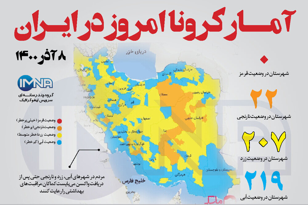 آمار کرونا امروز در ایران (دوشنبه ۸ آذر ۱۴۰۰) + وضعیت شهرهای کشور
